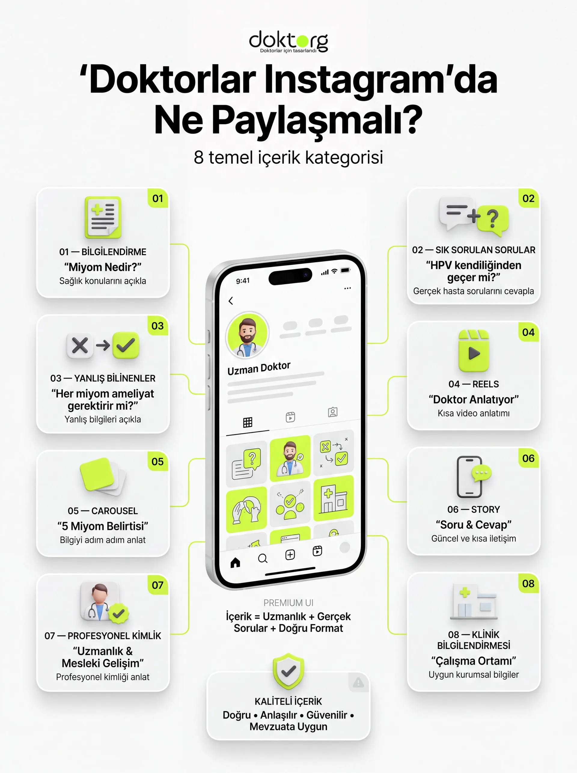 Doktorlar Instagram'da Ne Paylaşmalı 1